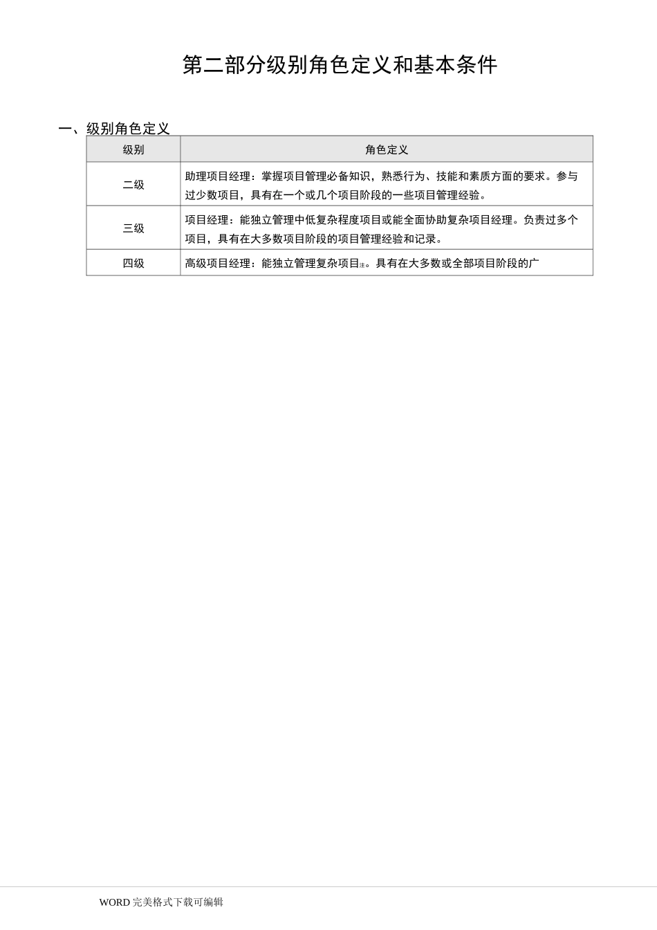 02研发项目经理素质模型和任职资格标准_第2页