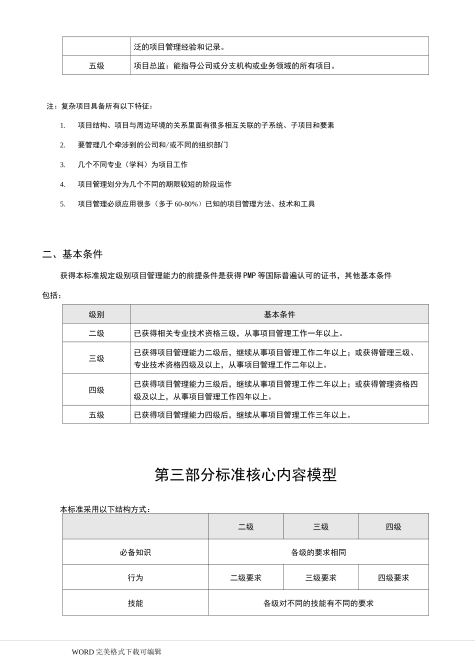 02研发项目经理素质模型和任职资格标准_第3页