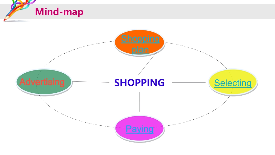 公开课shopping_第3页