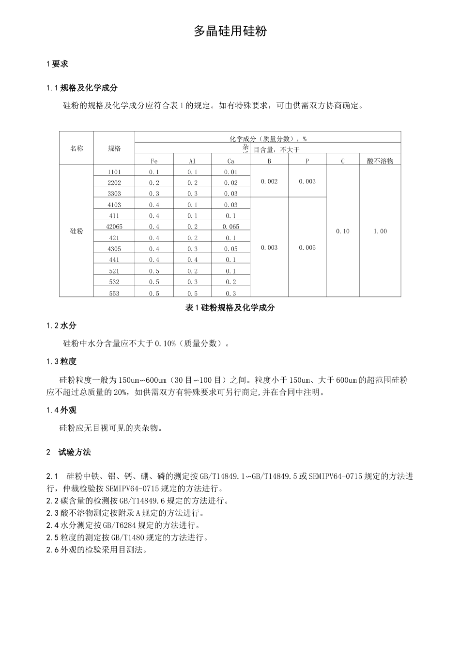 多晶硅用硅粉_第1页