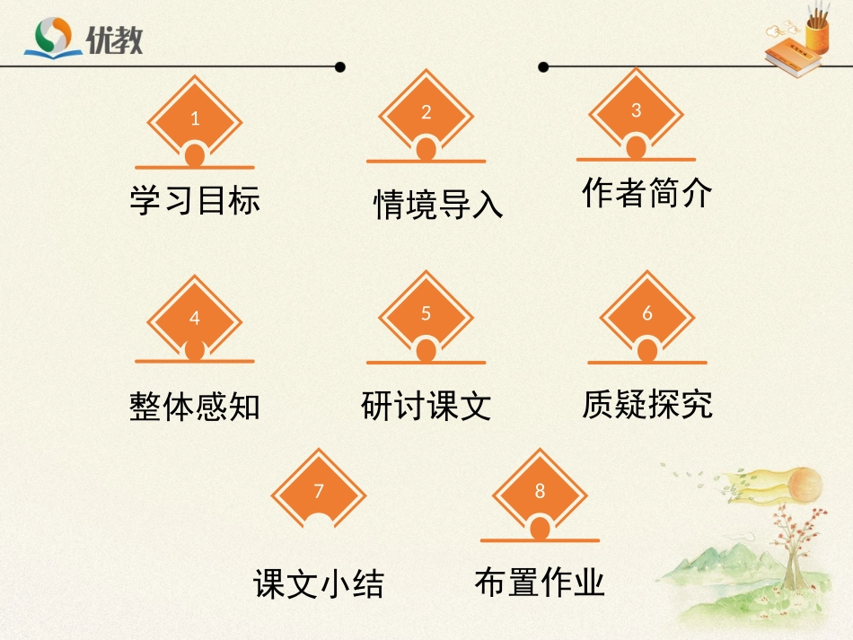 《窃读记》优教课件1_第2页