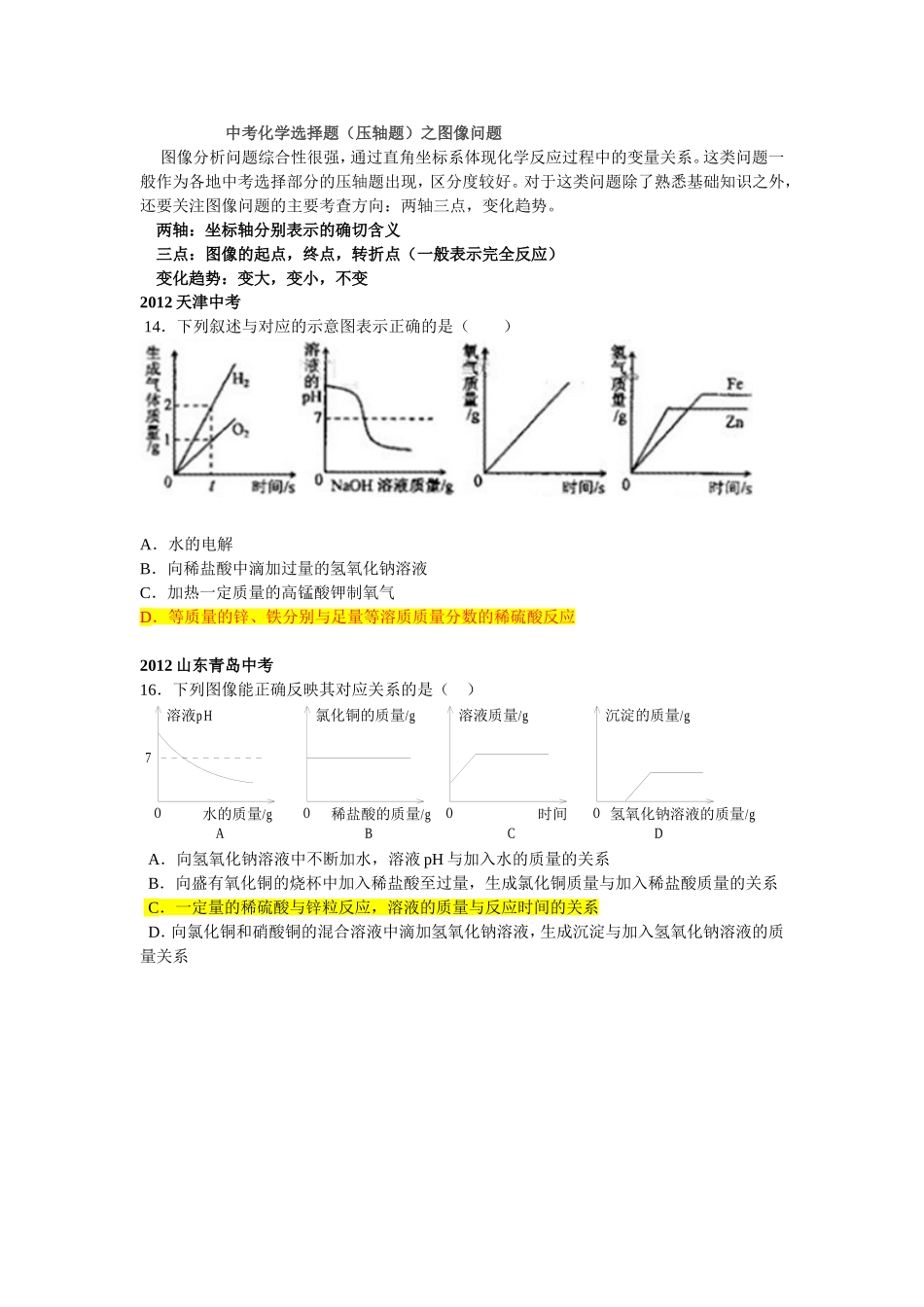 专项练习中考化学图像选择题_第1页