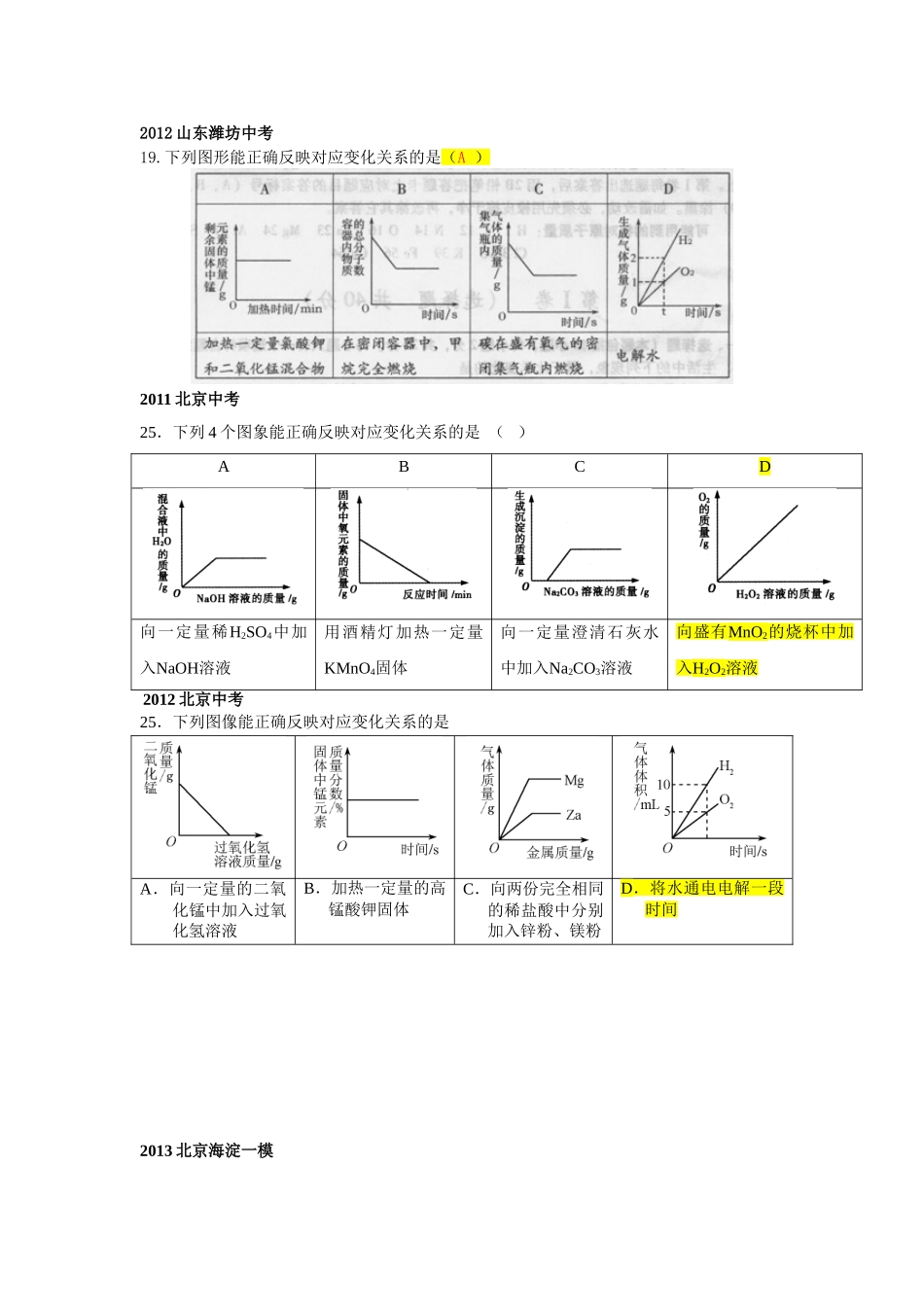专项练习中考化学图像选择题_第2页