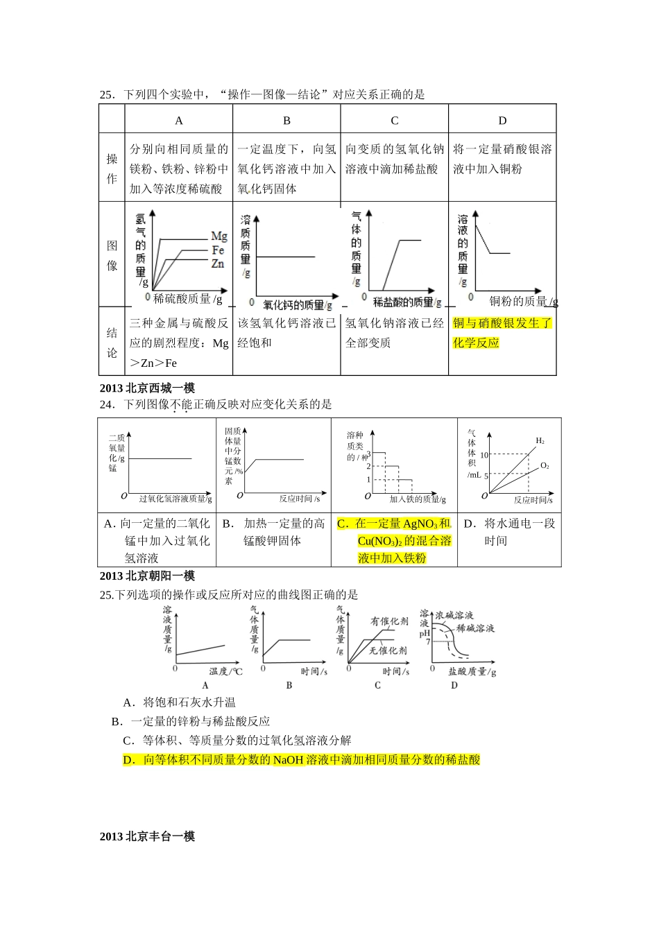专项练习中考化学图像选择题_第3页