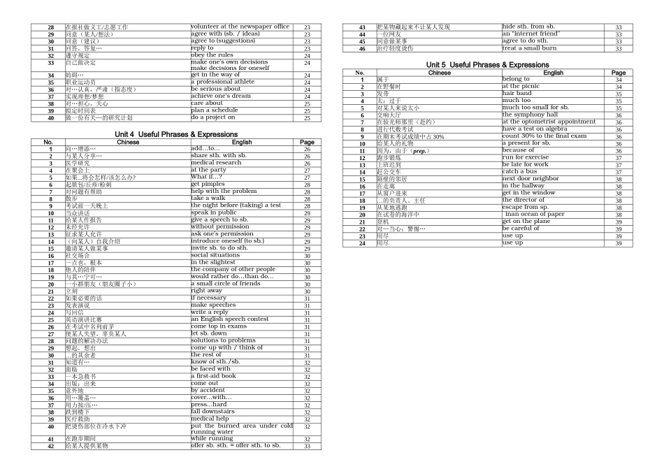 新目标９年级上unit1-5词组归纳_第2页
