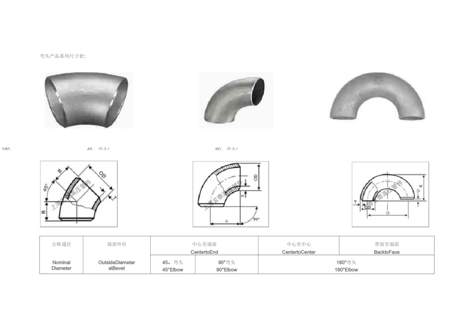 管件尺寸表大全_第2页