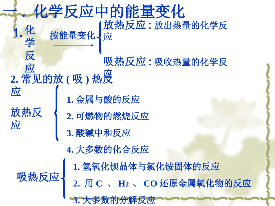 《化学反应与能量的变化》课件2_第2页