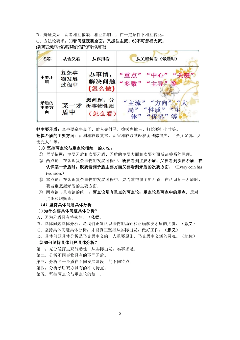 唯物辩证法的实质与核心_第2页