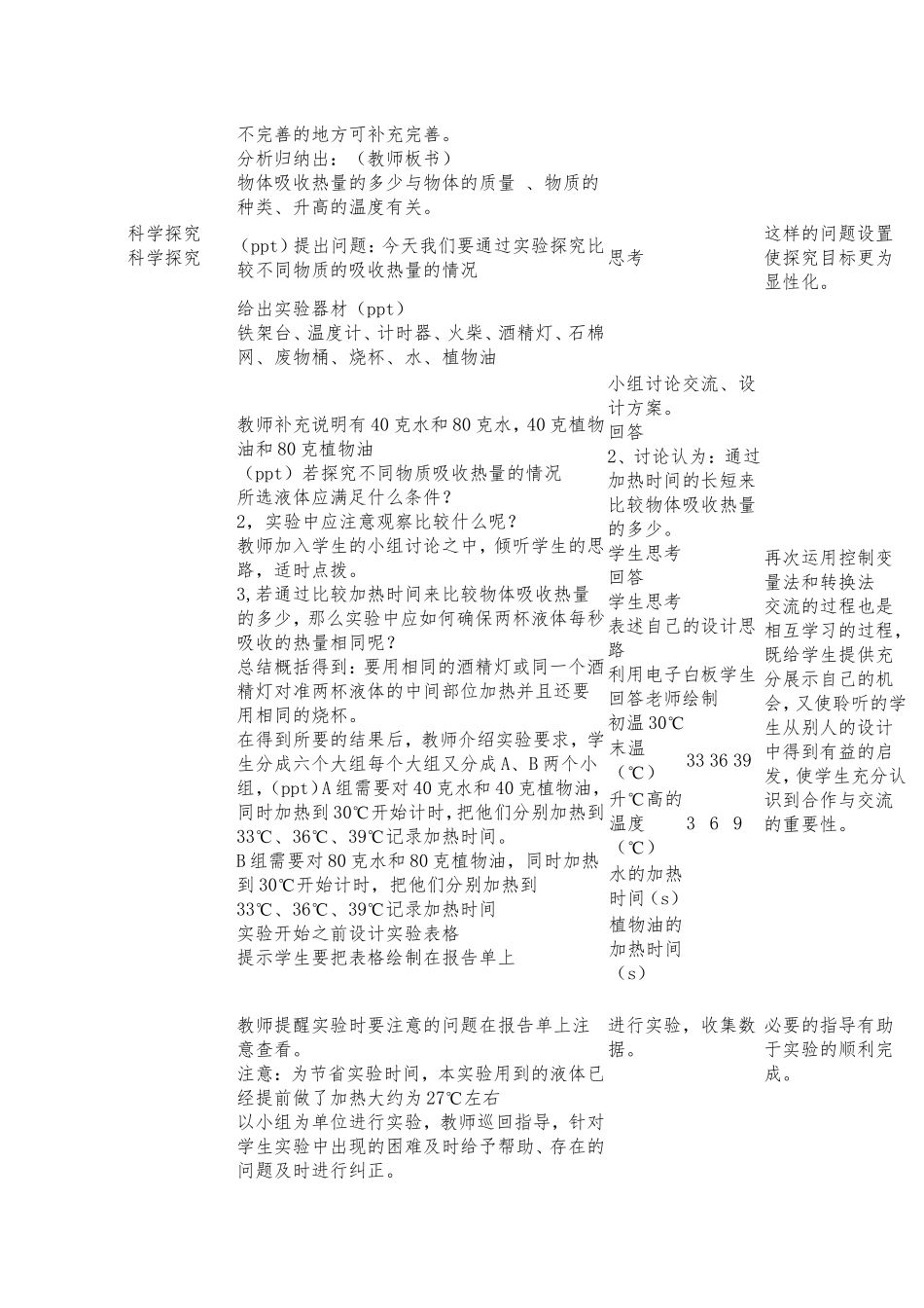 比热容教学设计_第2页