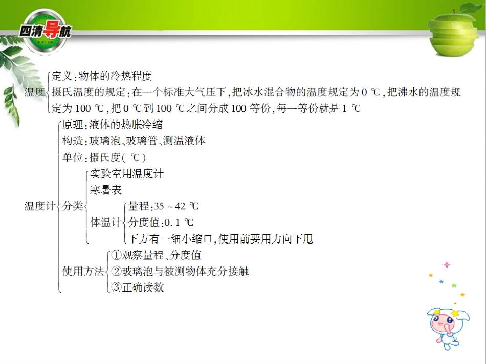 第三章知识结构图_第3页
