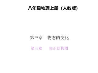 第三章知识结构图