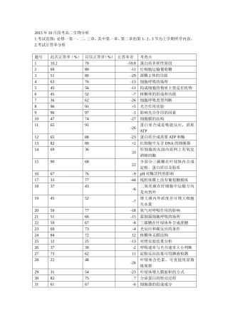 2015年10月段考高二生物分析