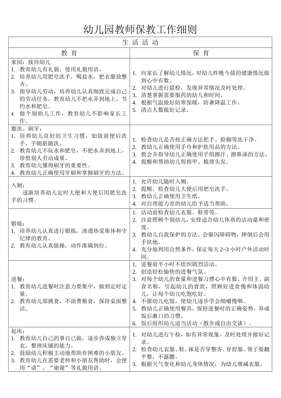 幼儿园教师保教工作细则_第1页