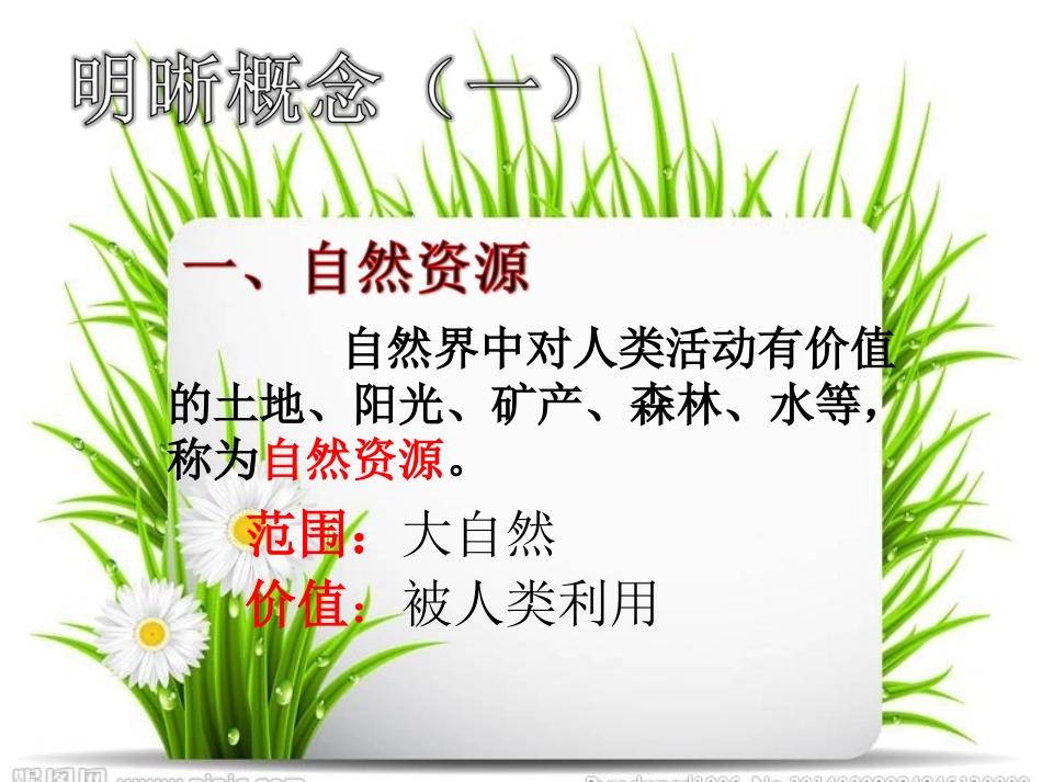 中国的自然资源_第3页