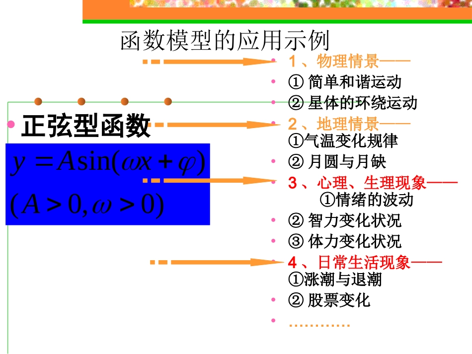 2015三角函数模型的简单应用_第2页