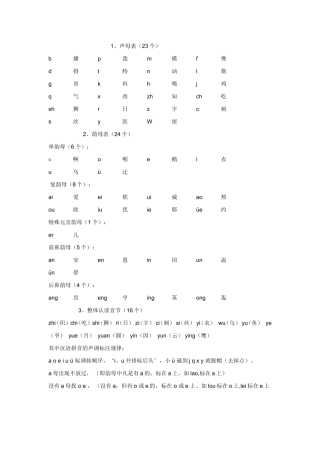 《汉语拼音字母表》