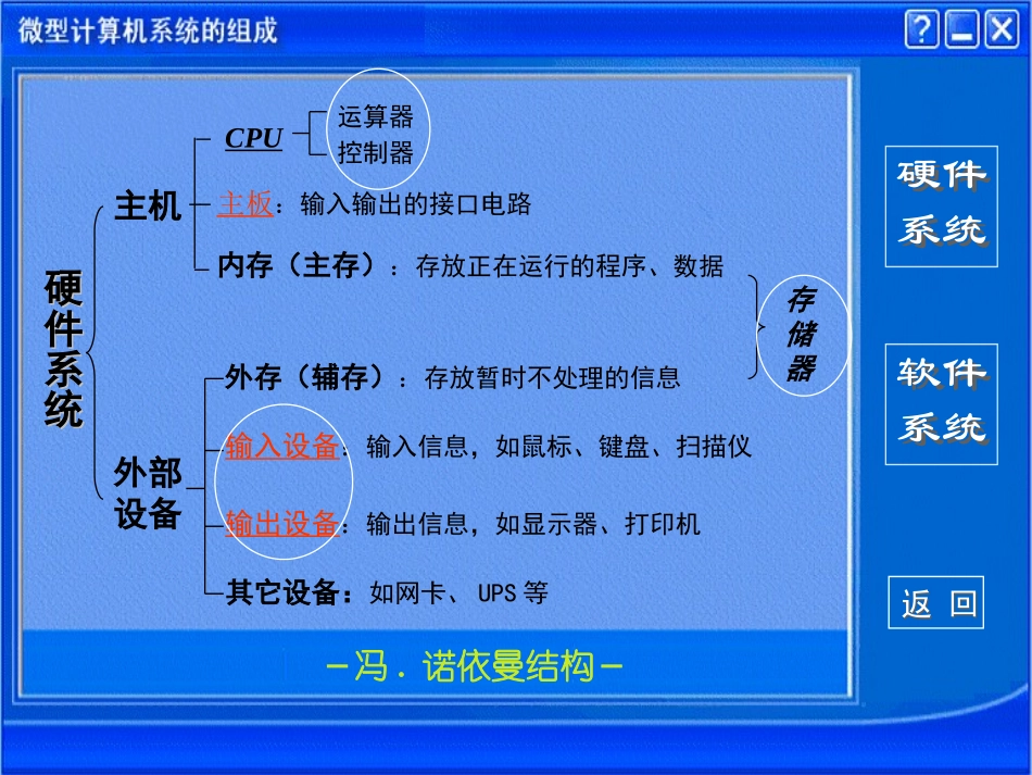 微型计算机系统的组成_第3页