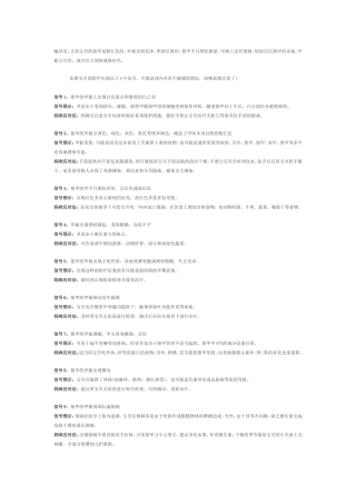 宝贝指甲透露的9个不健康信号