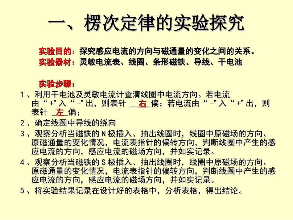 楞次定律韩彩英_第3页