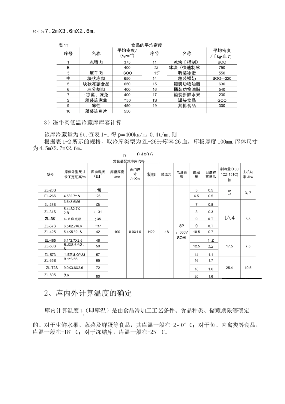 小型冷库设计说明书_第3页