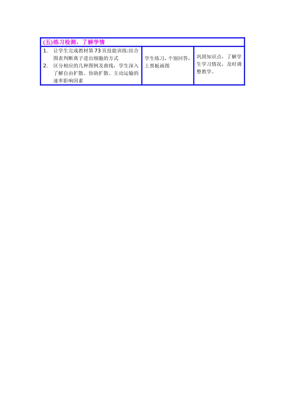 《物质跨膜运输的方式》教学设计_第3页