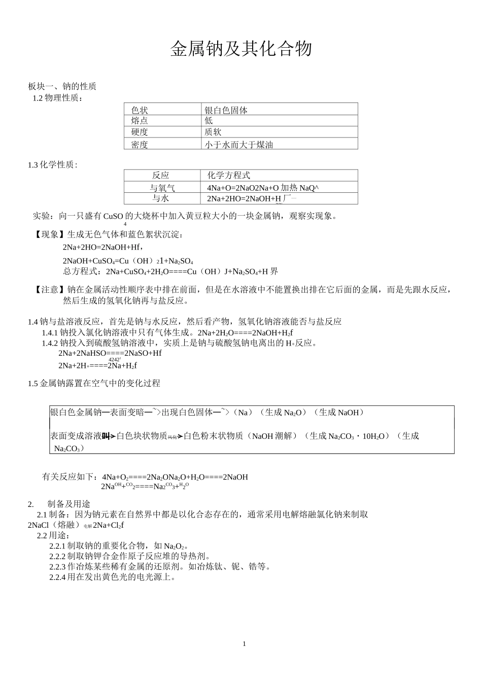 金属钠及其化合物_第1页