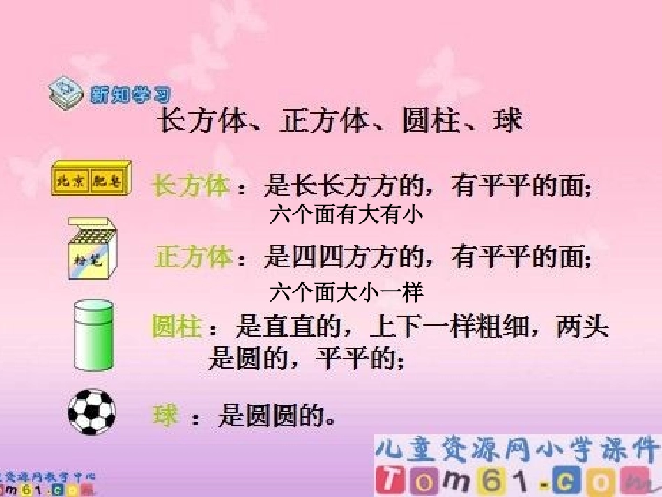认识立体图形复习_第2页