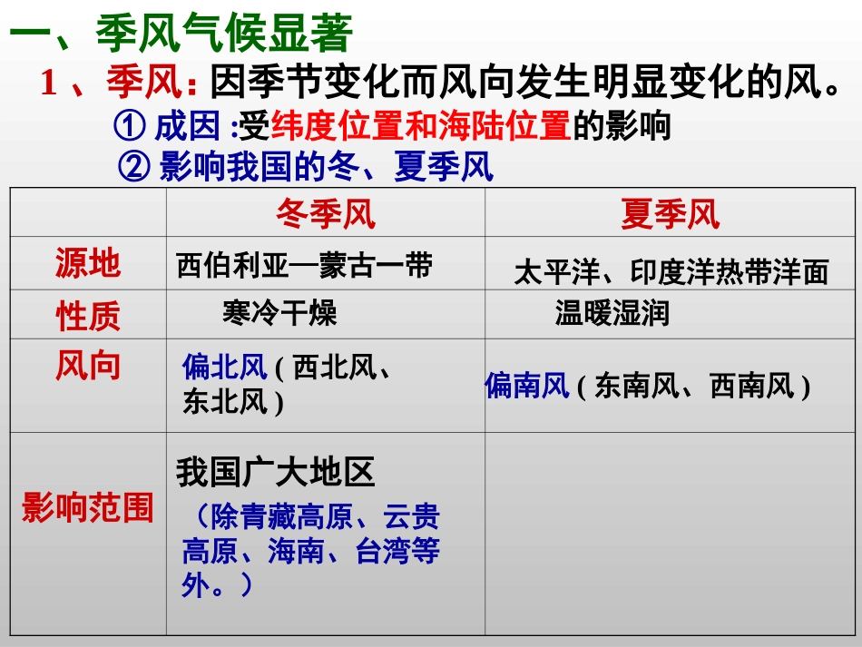 我国气候特征_第2页