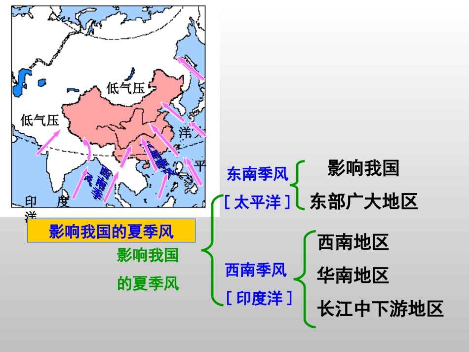 我国气候特征_第3页