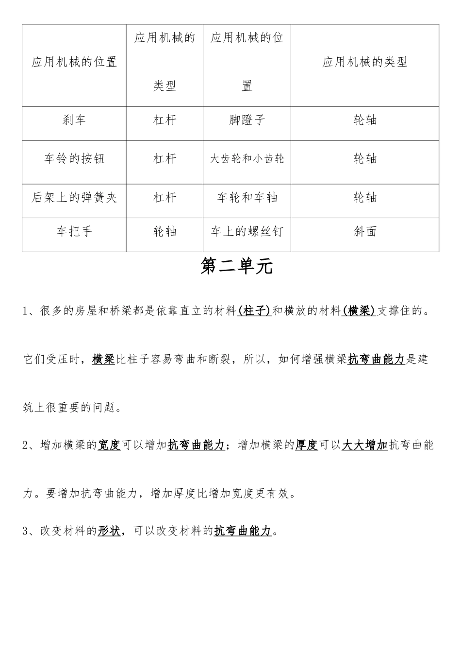 六年级知识点1（上一节资源的答案）_第3页