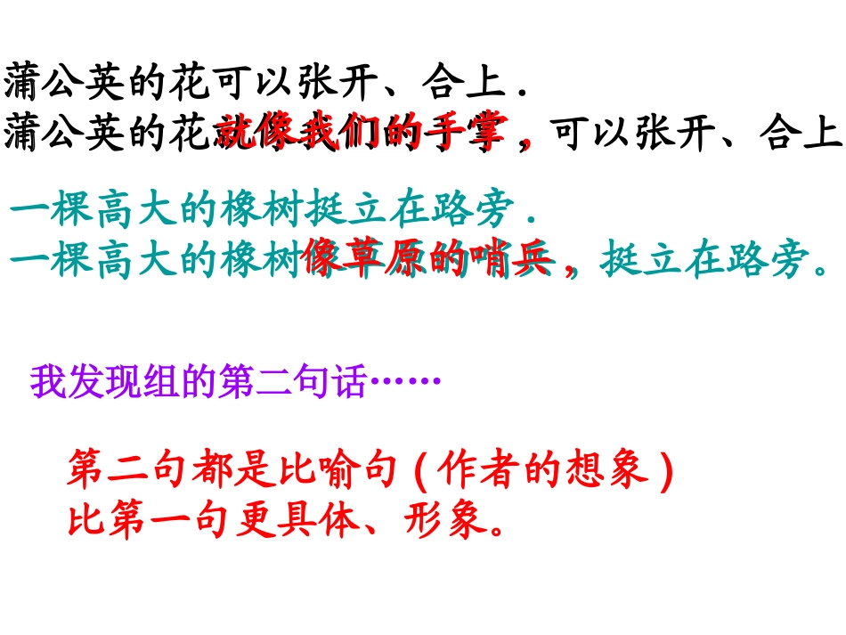《语文园地二》PPT课件_第2页