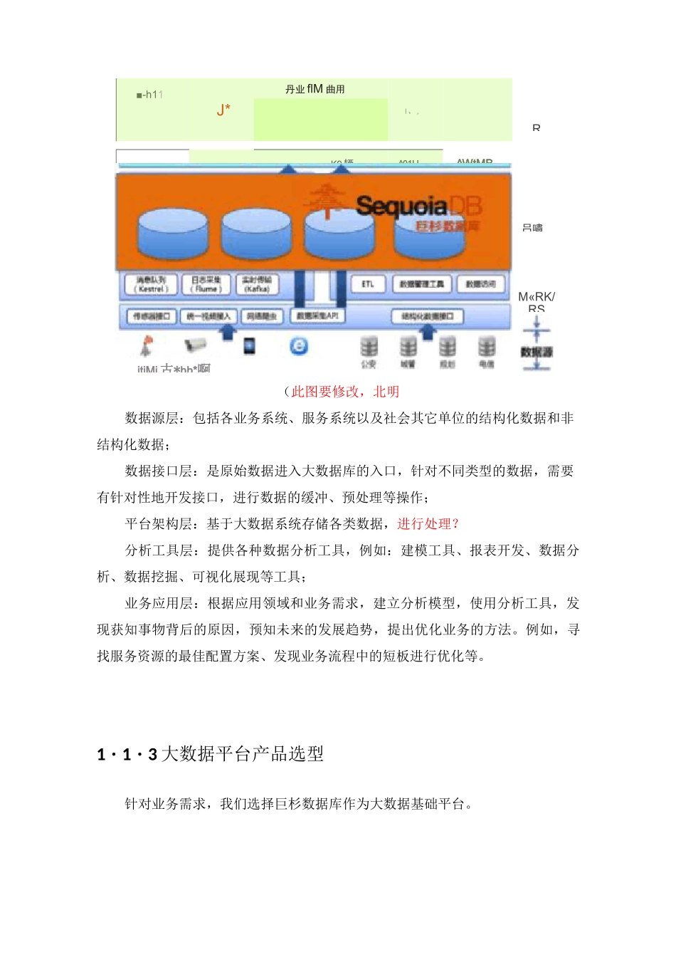 大数据平台架构_第2页