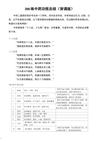 执业药师中药二396味中药功效(背诵版)