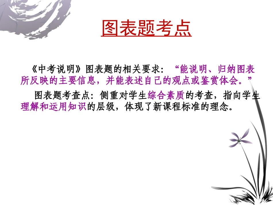 中考专题复习----图表漫画徽标题-副本_第2页