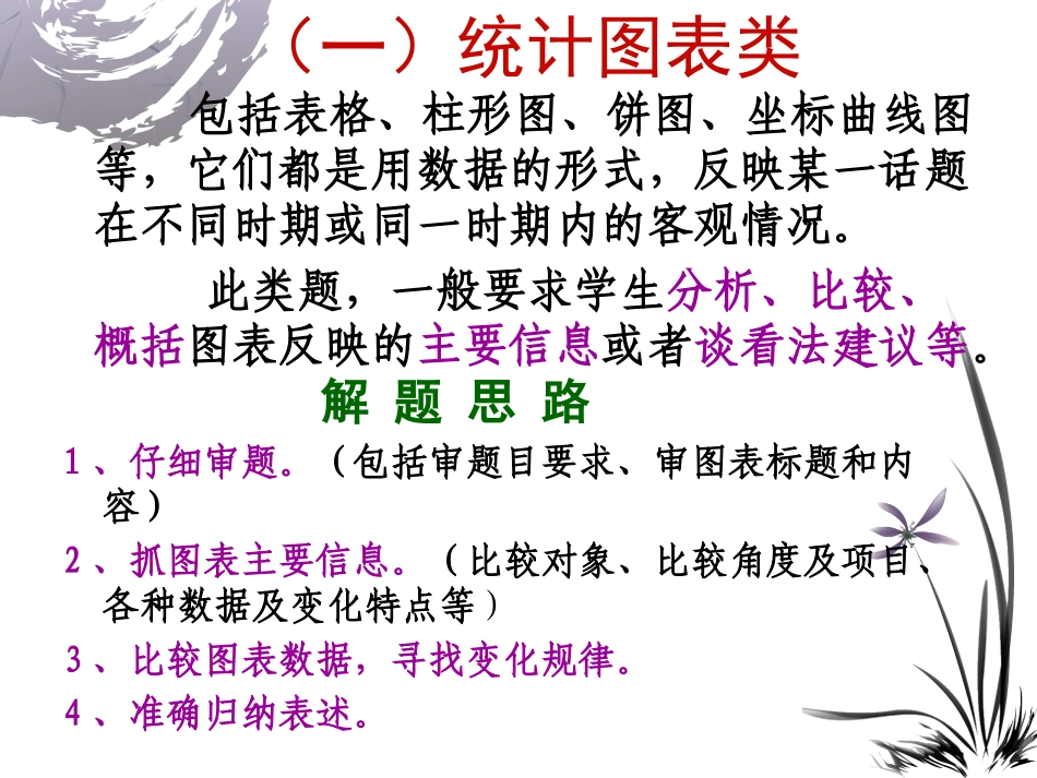 中考专题复习----图表漫画徽标题-副本_第3页