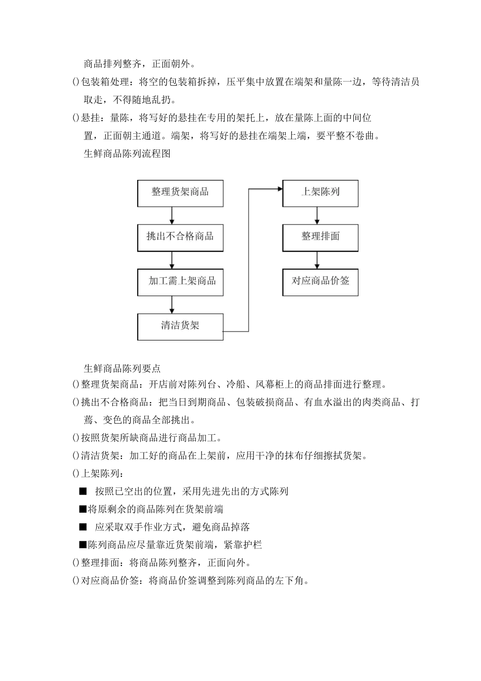 商品陈列规范_第3页