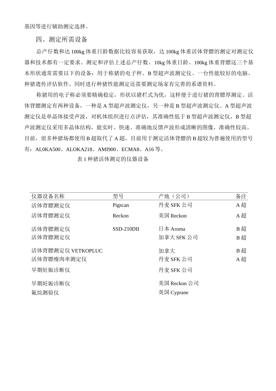种猪性能测定技术_第2页