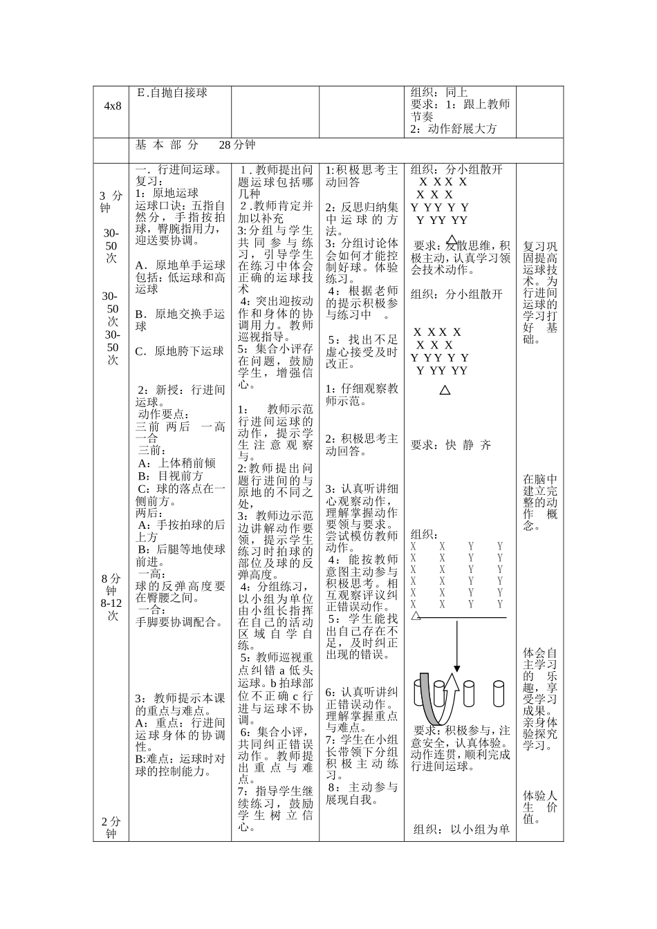 行进间运球教案_第3页