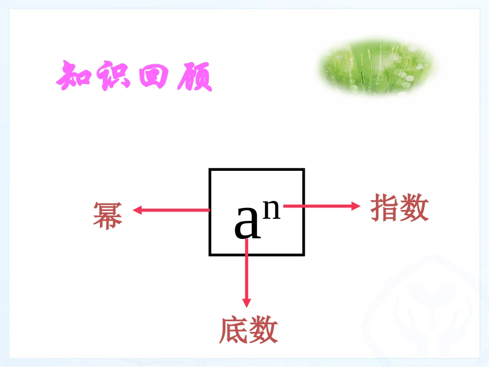 同底数幂的乘法课件（八年二班）_第2页
