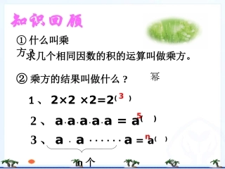 同底数幂的乘法课件（八年二班）