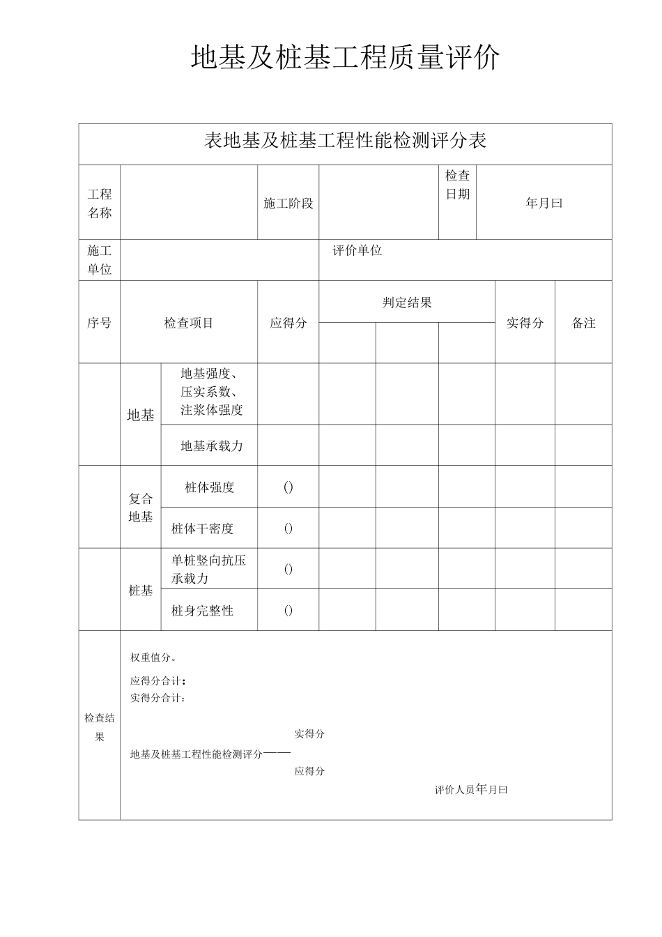 单位工程质量评价表_第3页