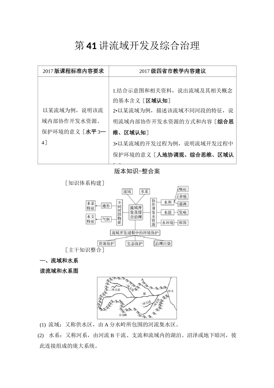 第41讲 流域开发及综合治理_第1页