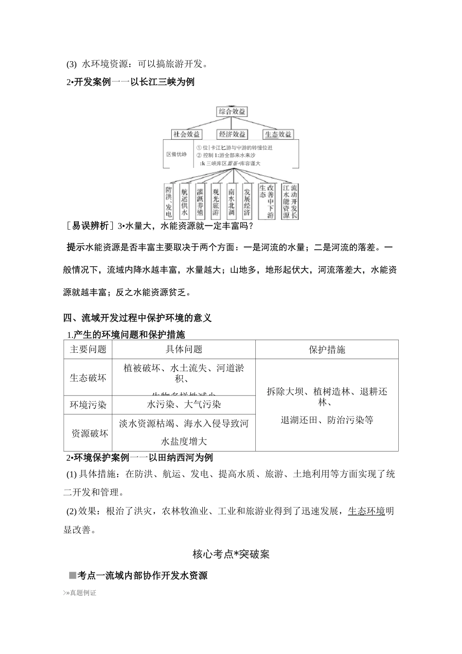 第41讲 流域开发及综合治理_第3页