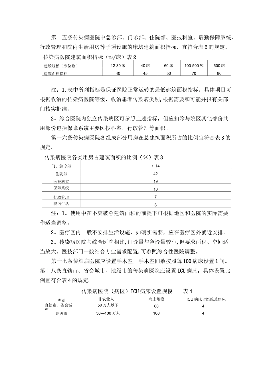 传染病医院建设标准_第3页