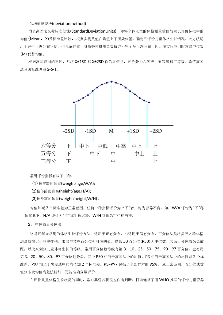 儿童体格生长及评价_第3页
