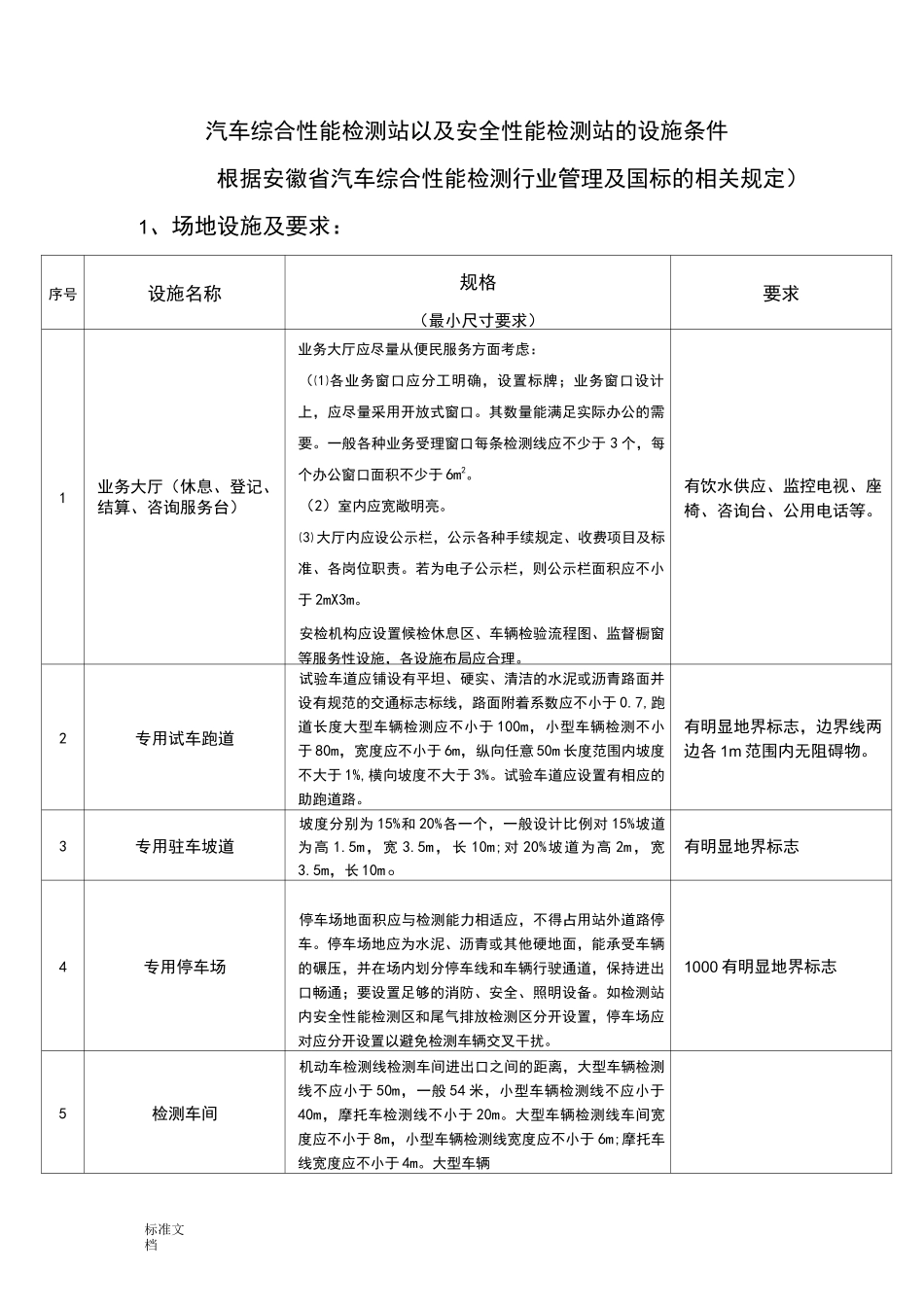 机动车检测站地设施条件_第1页