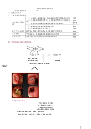 药理学——消化系统药物