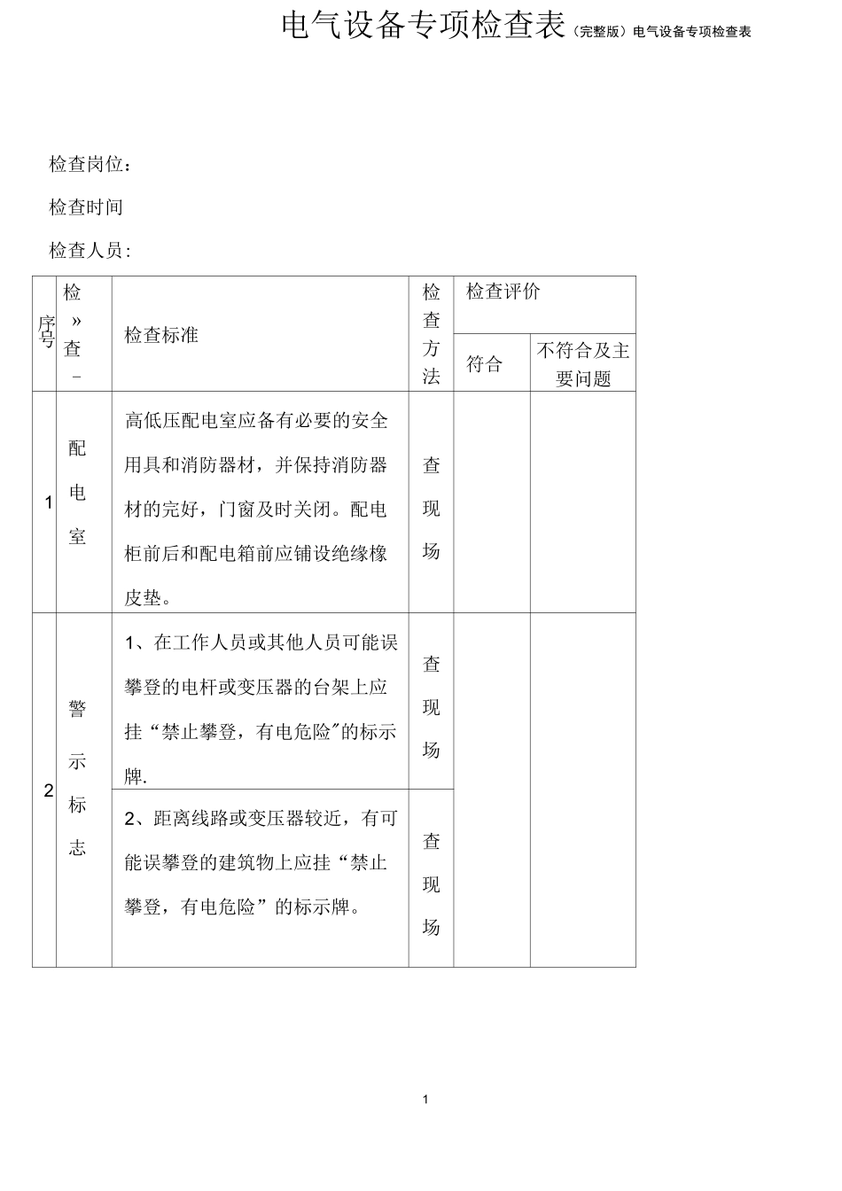 (完整版)电气设备专项检查表_第1页