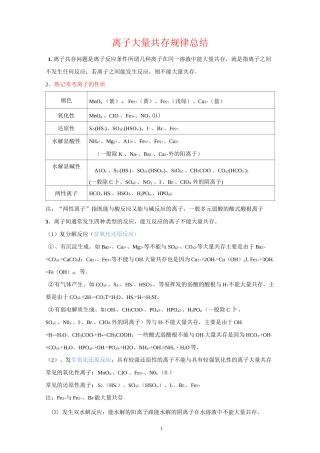 离子大量共存规律总结