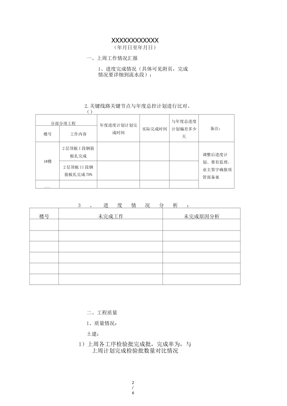 周报模板(调整)_第2页